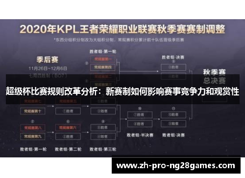 超级杯比赛规则改革分析：新赛制如何影响赛事竞争力和观赏性