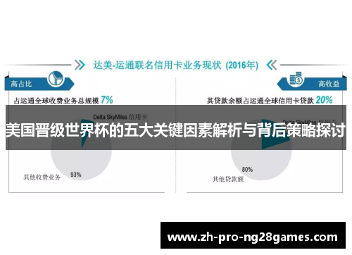 美国晋级世界杯的五大关键因素解析与背后策略探讨