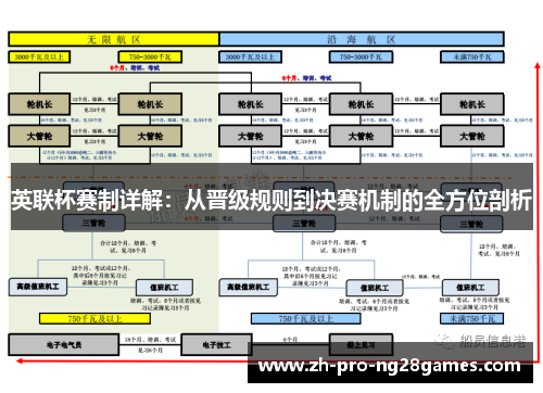 英联杯赛制详解：从晋级规则到决赛机制的全方位剖析