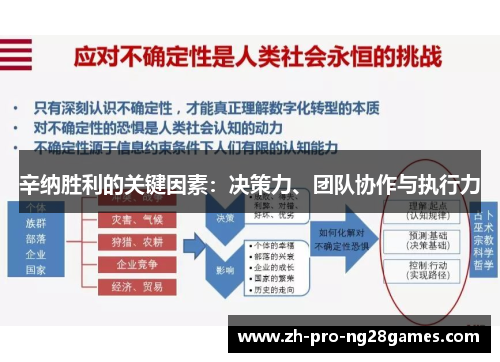 辛纳胜利的关键因素：决策力、团队协作与执行力