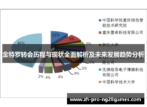 金特罗转会历程与现状全面解析及未来发展趋势分析 金特罗转会历程与现状全面解析及未来发展趋势分析