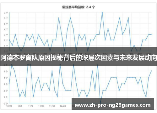阿德本罗离队原因揭秘背后的深层次因素与未来发展动向