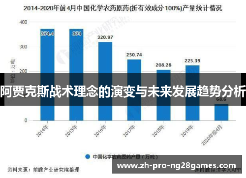阿贾克斯战术理念的演变与未来发展趋势分析