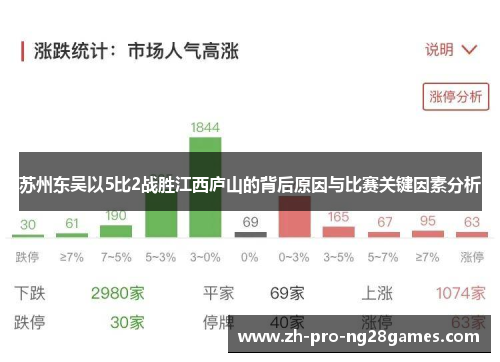 苏州东吴以5比2战胜江西庐山的背后原因与比赛关键因素分析 苏州东吴以5比2战胜江西庐山的背后原因与比赛关键因素分析