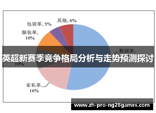 英超新赛季竞争格局分析与走势预测探讨 英超新赛季竞争格局分析与走势预测探讨