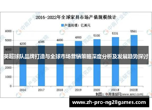 英超球队品牌打造与全球市场营销策略深度分析及发展趋势探讨