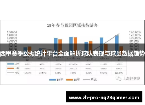 西甲赛季数据统计平台全面解析球队表现与球员数据趋势 西甲赛季数据统计平台全面解析球队表现与球员数据趋势