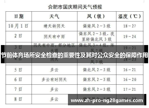 节前体育场所安全检查的重要性及其对公众安全的保障作用