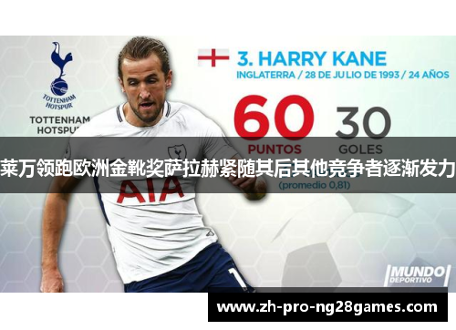 莱万领跑欧洲金靴奖萨拉赫紧随其后其他竞争者逐渐发力 莱万领跑欧洲金靴奖萨拉赫紧随其后其他竞争者逐渐发力