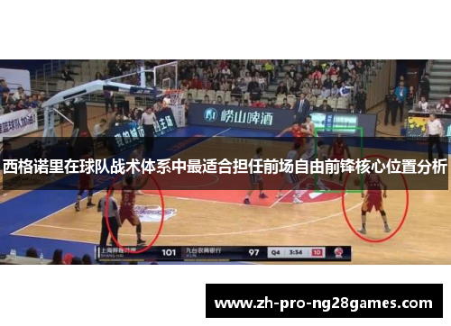 西格诺里在球队战术体系中最适合担任前场自由前锋核心位置分析