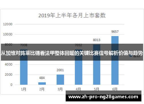 从加维对阵莱比锡看法甲整体回暖的关键比赛信号解析价值与趋势 从加维对阵莱比锡看法甲整体回暖的关键比赛信号解析价值与趋势